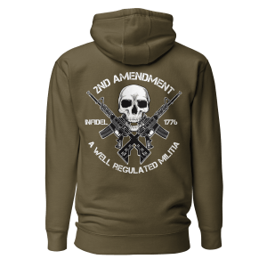 Right To Bear Arms